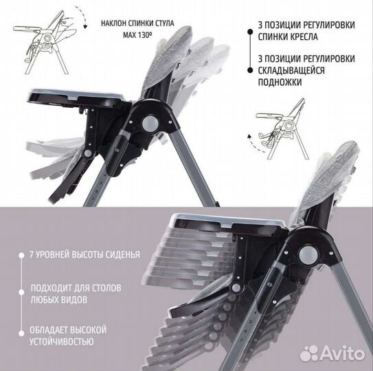 Стульчик для кормления Nuovita