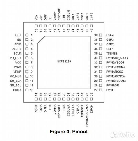 Микросхема NCP81229mntxg