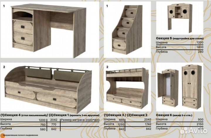 Детская/подростковая мебель 