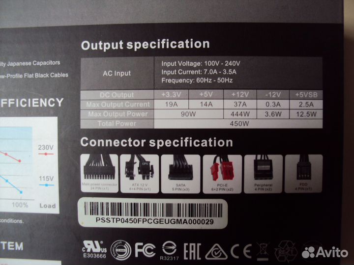 Блок питания thermaltake SFX 450W