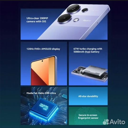 Xiaomi Redmi Note 13 Pro, 8/256 ГБ