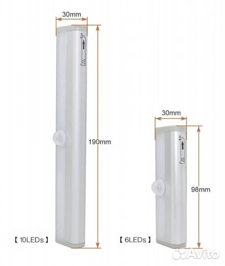 Подсветка в шкаф светодиодная (новая)