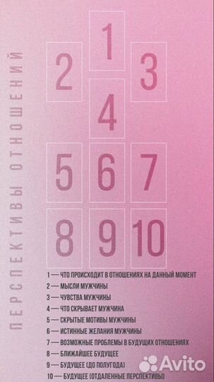 Обучение, гадание на таро, разборы натальной карты