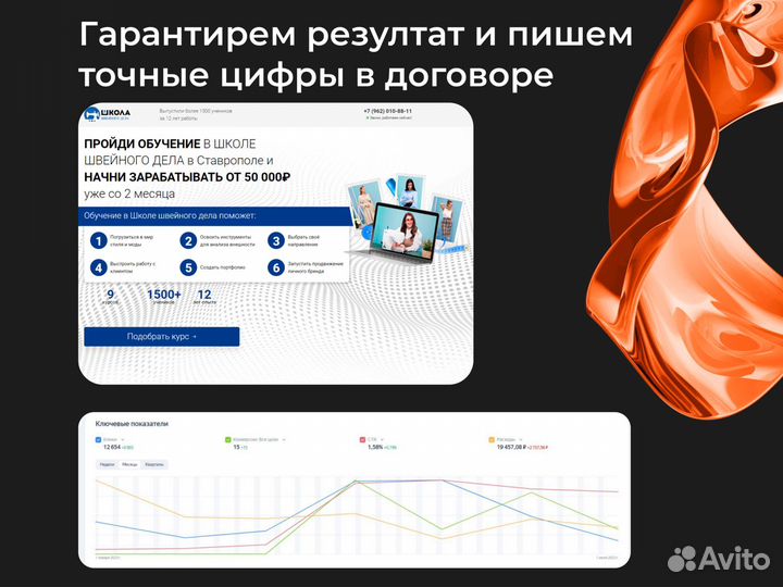 Настройка яндекс директ с гарантией по договру