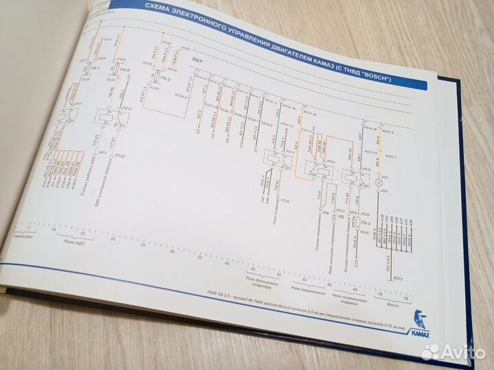 Техническая литература камаз