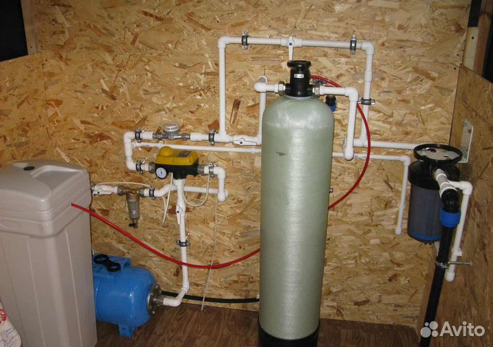 Блок управления runxin тм.f98а twin до 6 м3/ч