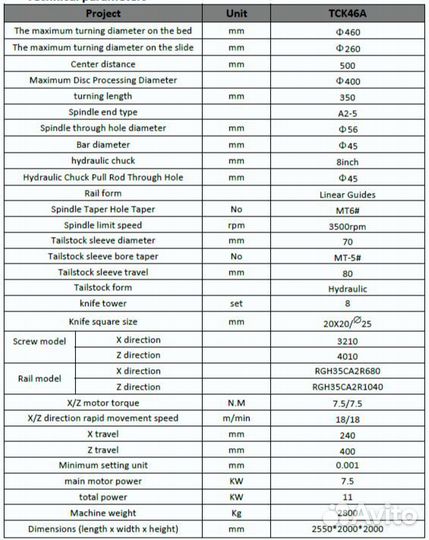 Токарный станок по металлу с чпу тск 46А