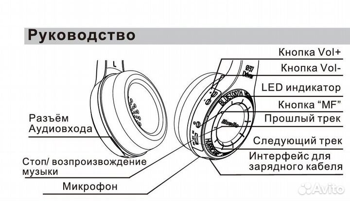 Беспроводные наушники Bluedio