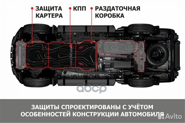 Защита картера /2131/ Legend 2021, V-Все/Lada 4х4