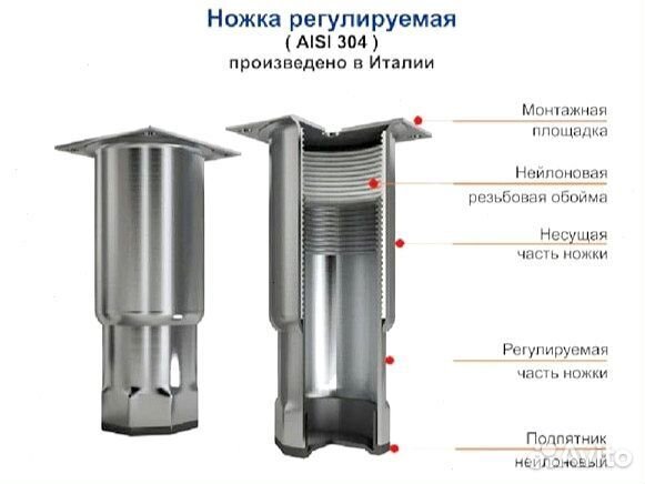 Стол холодильник Hicold GNE 11/TN О новый