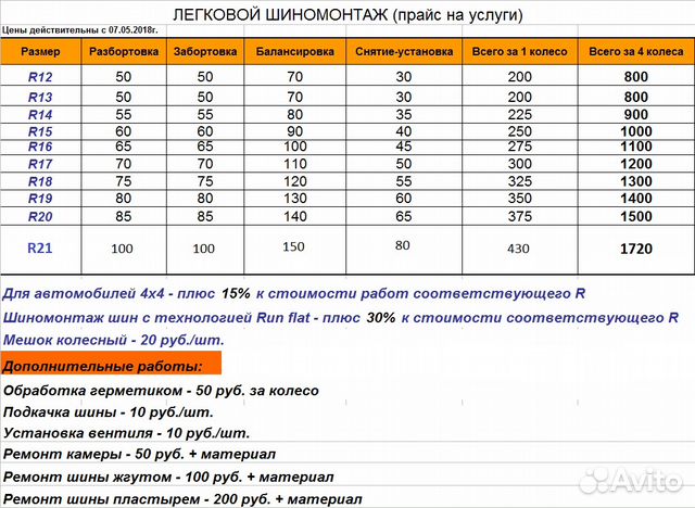 Шиномонтаж расценки. Услуги шиномонтажа. Прайс лист шиномонтаж. Расценки грузового шиномонтажа.