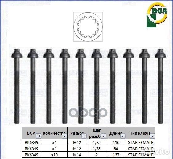 Р‘рр»сс р“р‘р BK6349 Bga