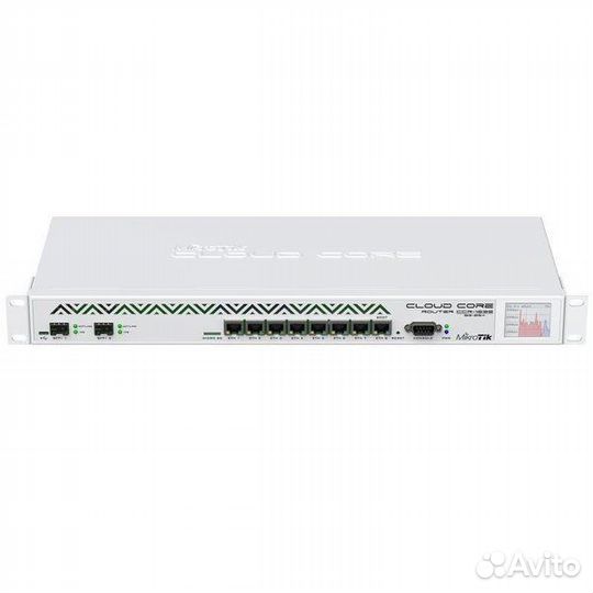 Маршрутизатор CCR1036-8G-2S+EM R2 Cloud Core Router 1036-8G-2S+EM with Tilera Tile-Gx36 CPU (36-core