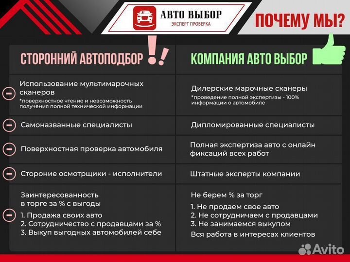 Автоэксперт / Осмотр, автоподбор с гарантией