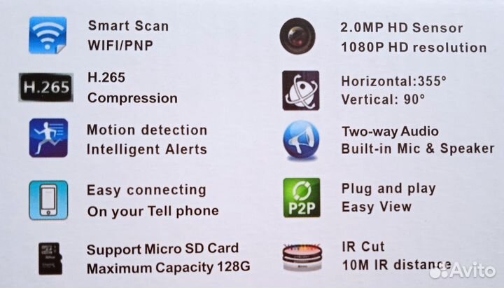 Камера wifi домашняя+карта памяти 64 гб