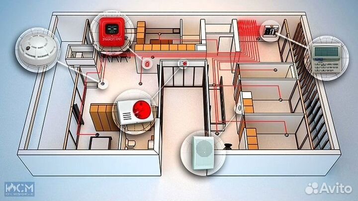Установка пожарной сигнализации