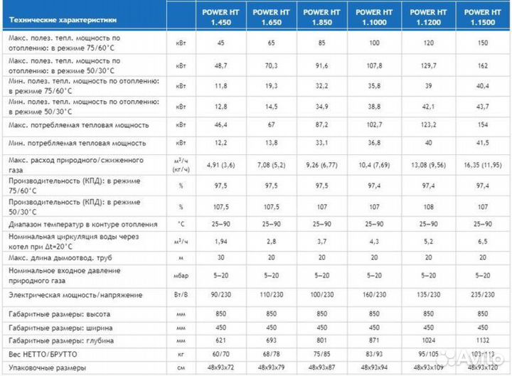 Котел газовый Baxi power HT (Напольный)