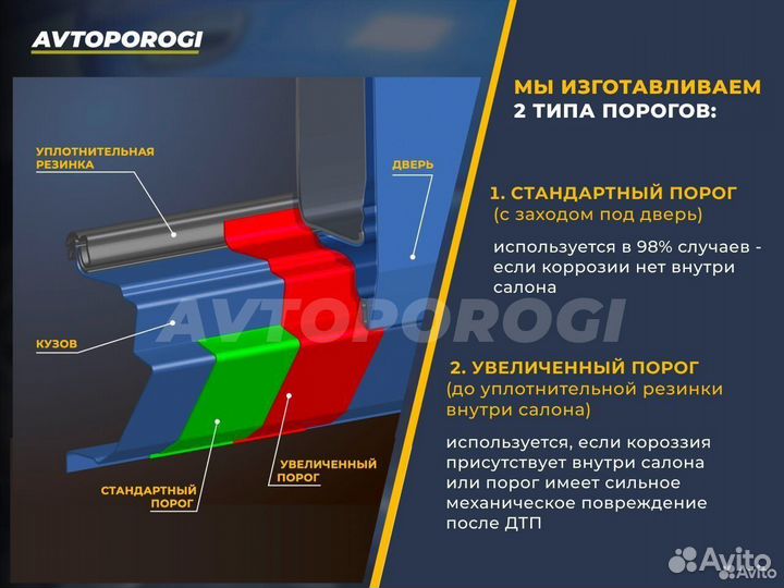 Ремонтные пороги Тагаз Вега 1