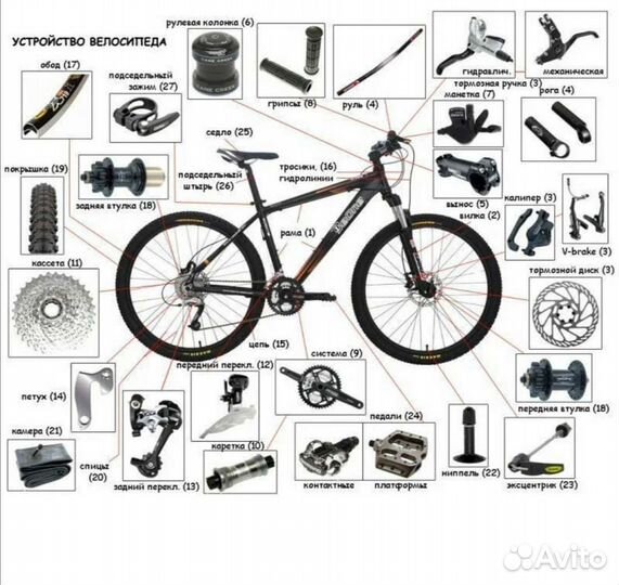 Ремонт велосипедов