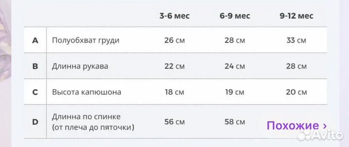 Куртка-комбинезон демисезон для ребенка (62-68 р)