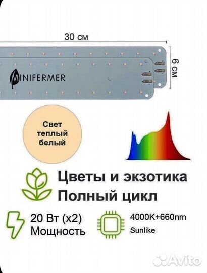 Фитолампа полный спектр минифермер