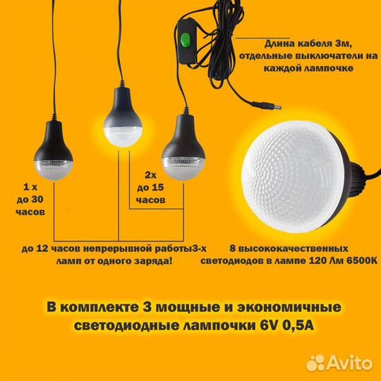 Портативная солнечная электростанция + 2 LED лампы