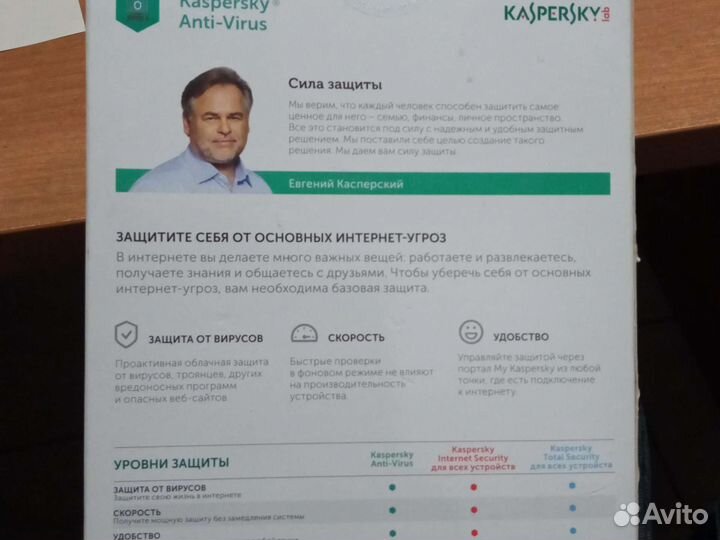Антивирус Касперского
