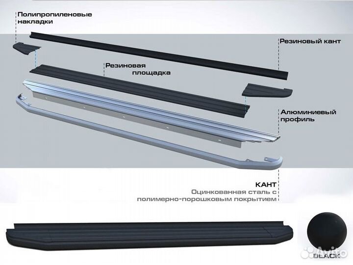 Подножки боковые пороги Omoda C5, 2022+ Rival A173ALB.0908.1