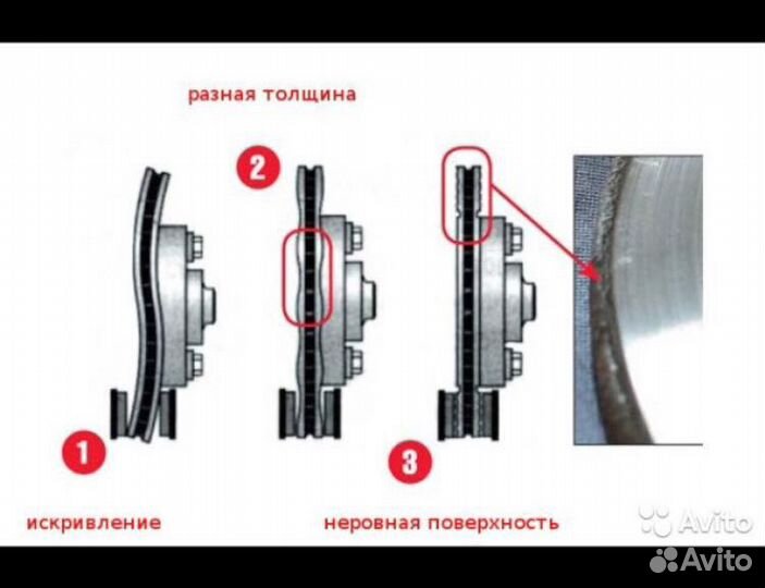 Проточка тормозных дисков