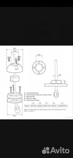 Проход борта scanstrut cable seal