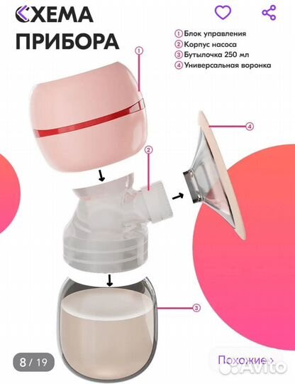 Молокоотсос электрический