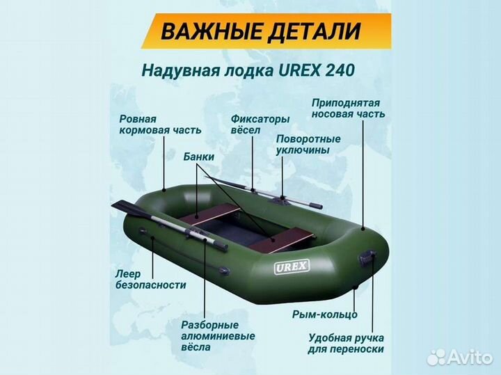 Лодка пвх надувная для рыбалки 240 см urex 240