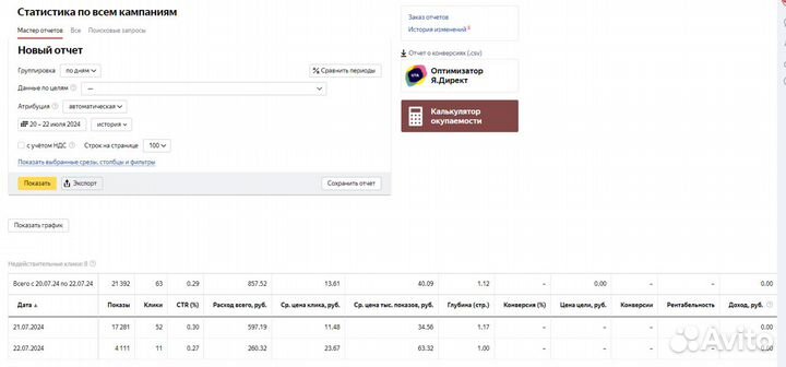 Настройка рекламы Яндекс Директ