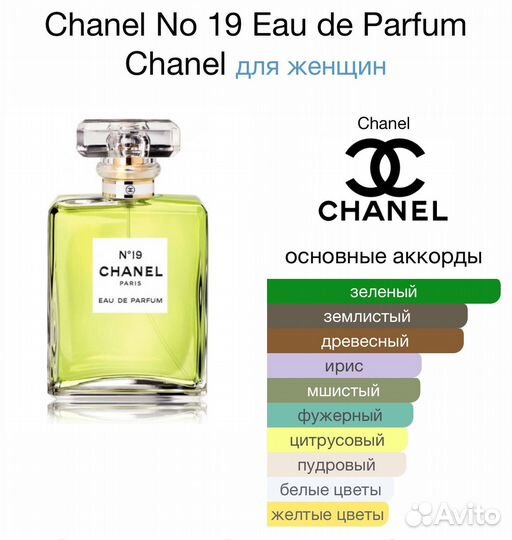 Парфюмерная вода Chanel 19 оригинал