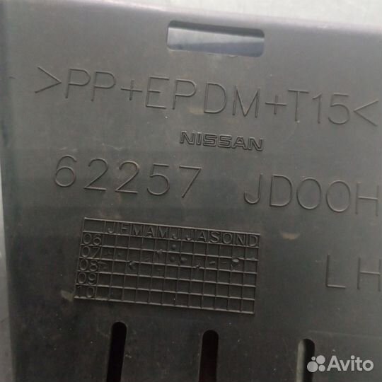 Накладка, решетки птф Nissan Qashqai J10