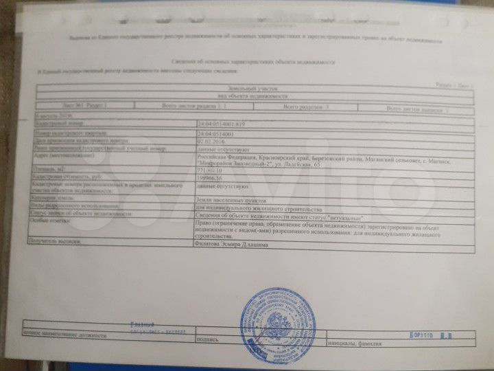 Участок 7,7 сот. (ИЖС)