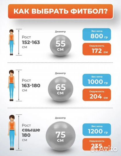 Гимнастический мяч фитбол