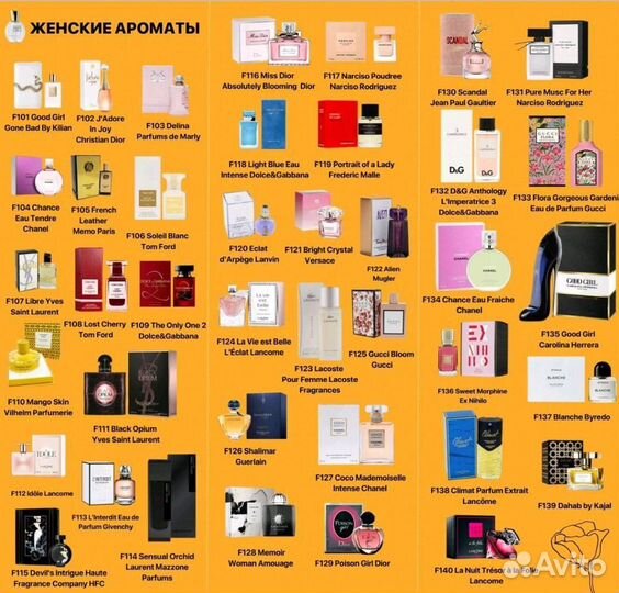 Парфюм на распив марсо