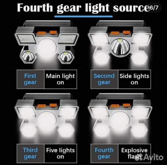 Налобный фонарь аккумуляторный