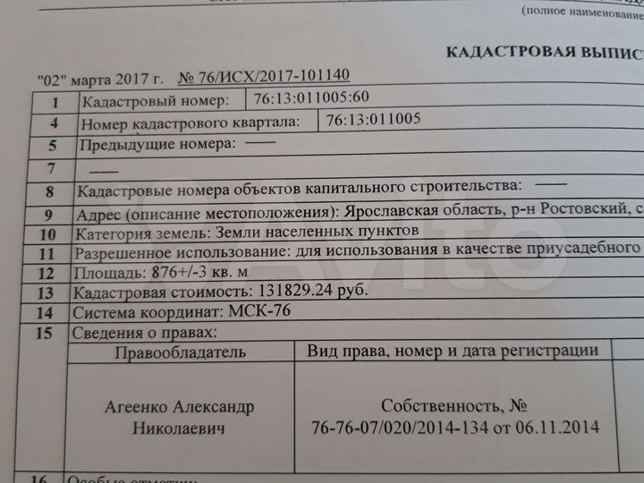 Участок 8 сот. (ИЖС)