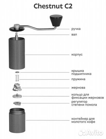 Кофемолка ручная timemore chestnut c2