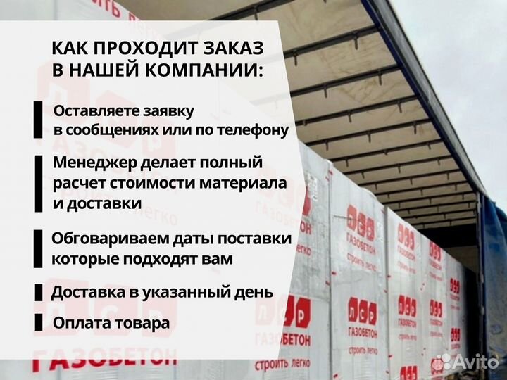 Газобетонный блок
