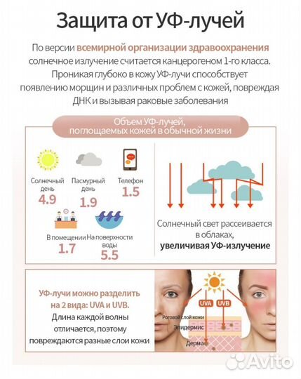 Солнцезащитный кушон