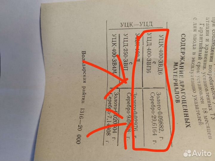 Весы сссрциферблатные с заданием доз типа уцк уцд