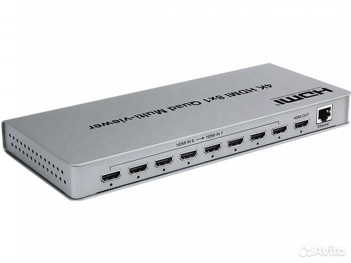 Свитчер по gsmin MV01 мультививер по витой паре