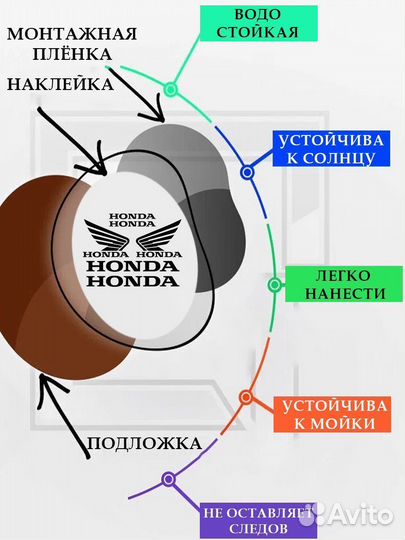 Наклейка Hondа на авто и мото синяя