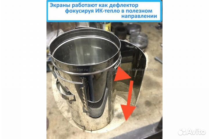 Печь Пошехонка Рыбака PS10 с экранами