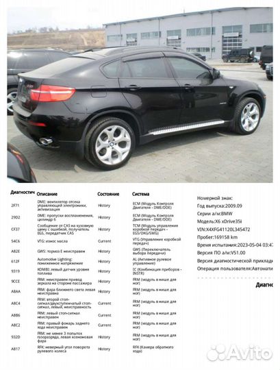 Автоподбор. Консультация бесплатно