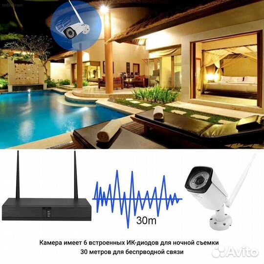 Комплект видеонаблюдения / Установка