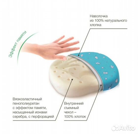 Подушка ортопедическая trelax детская